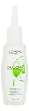 Лосьон для укладки натуральных волос Dulcia Advanced Ionene G No1