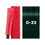 Микстон-нейтрализатор IGORA Royal