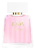 Axis Glowing