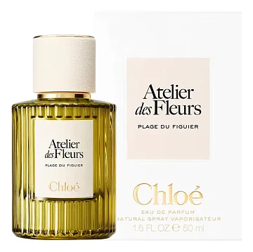 Chloe Plage Du Figuier